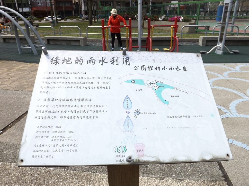 桃園市三民運動公園的圖片：綠地與水再利用說明看板