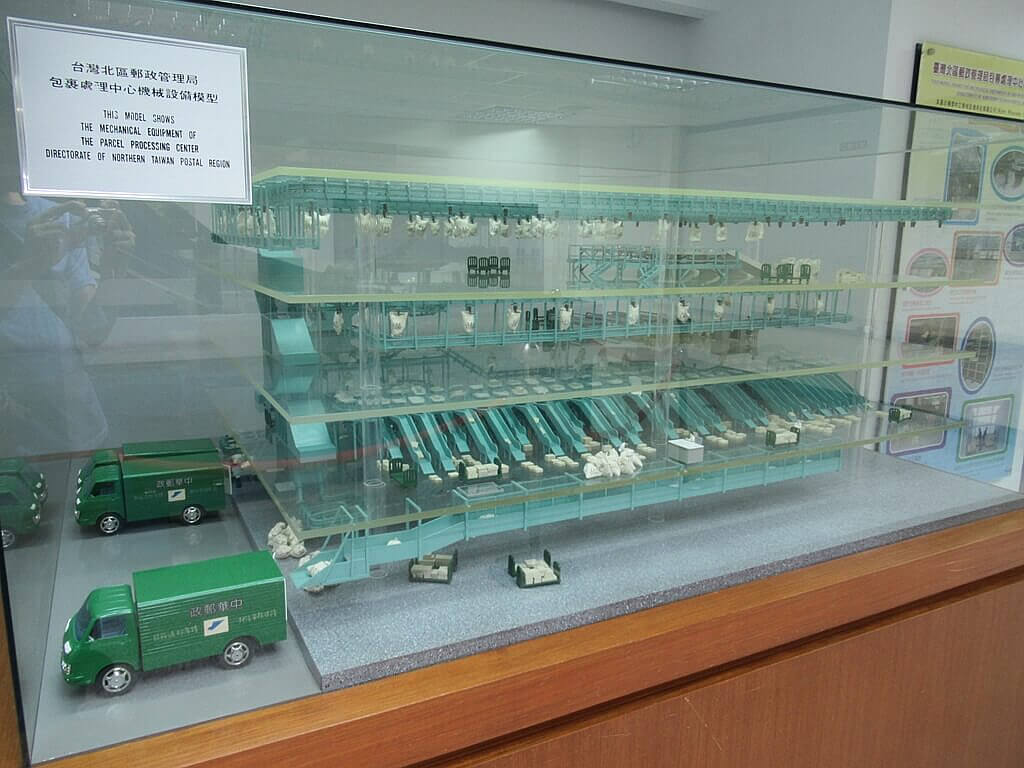郵政博物館的圖片：包裹處理中心機械設備模型