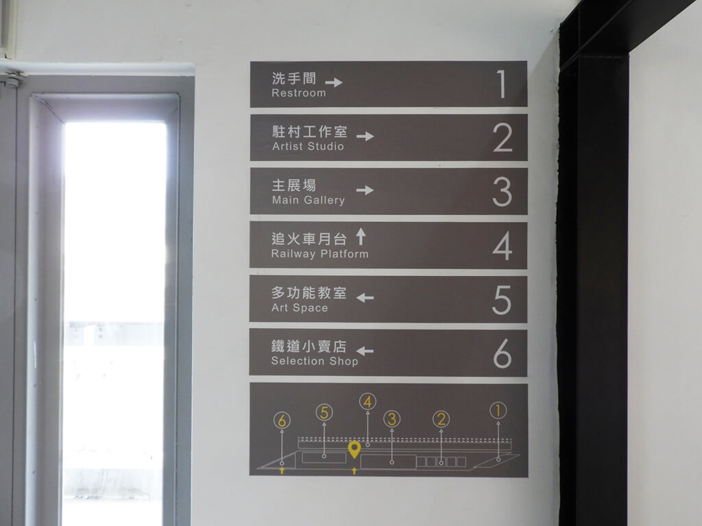 新竹市鐵道藝術村的圖片：室內的區域指標