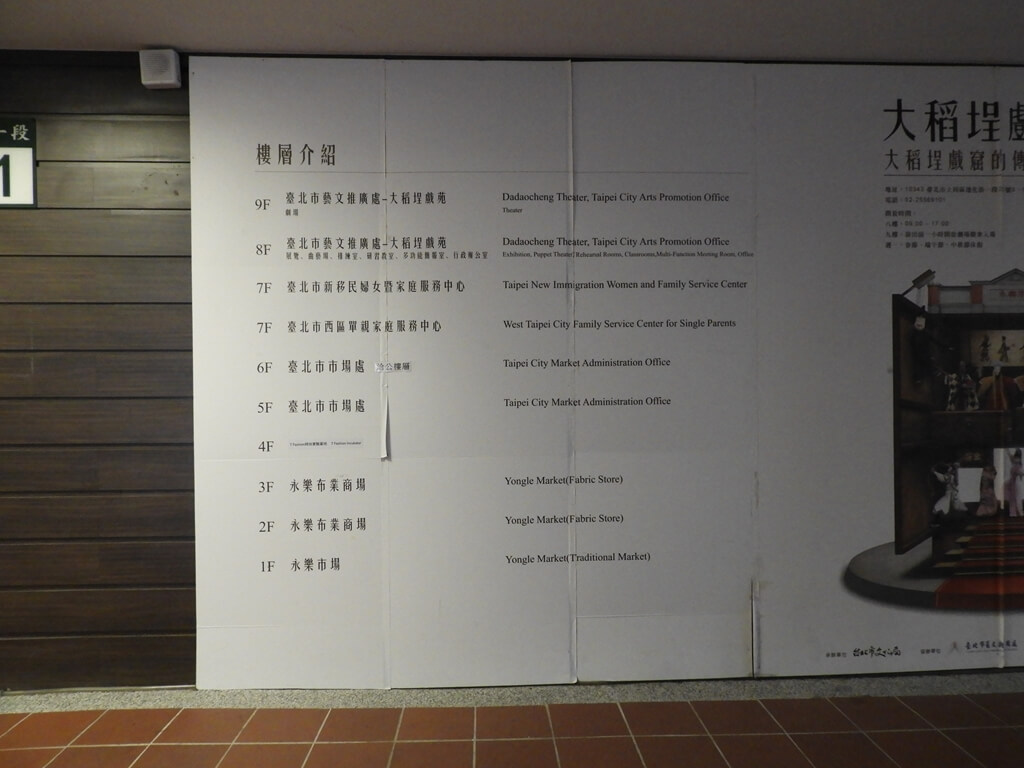 永樂布業商場（永樂市場）的圖片：永樂市場樓層介紹牆