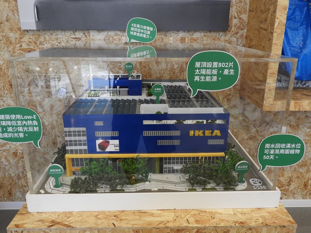 IKEA宜家家居桃園店的圖片：IKEA 桃園店的綠建築模型