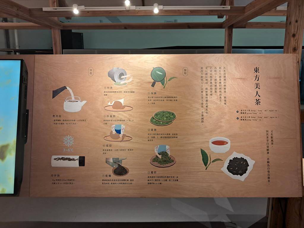 臺灣客家茶文化館的圖片：第39張照片