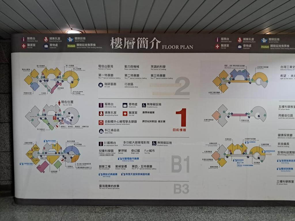國立科學工藝博物館的圖片：第3張照片