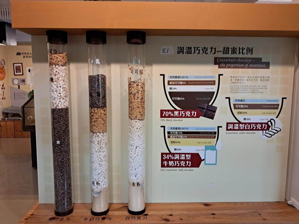 巧克力雲莊的圖片：第35張照片