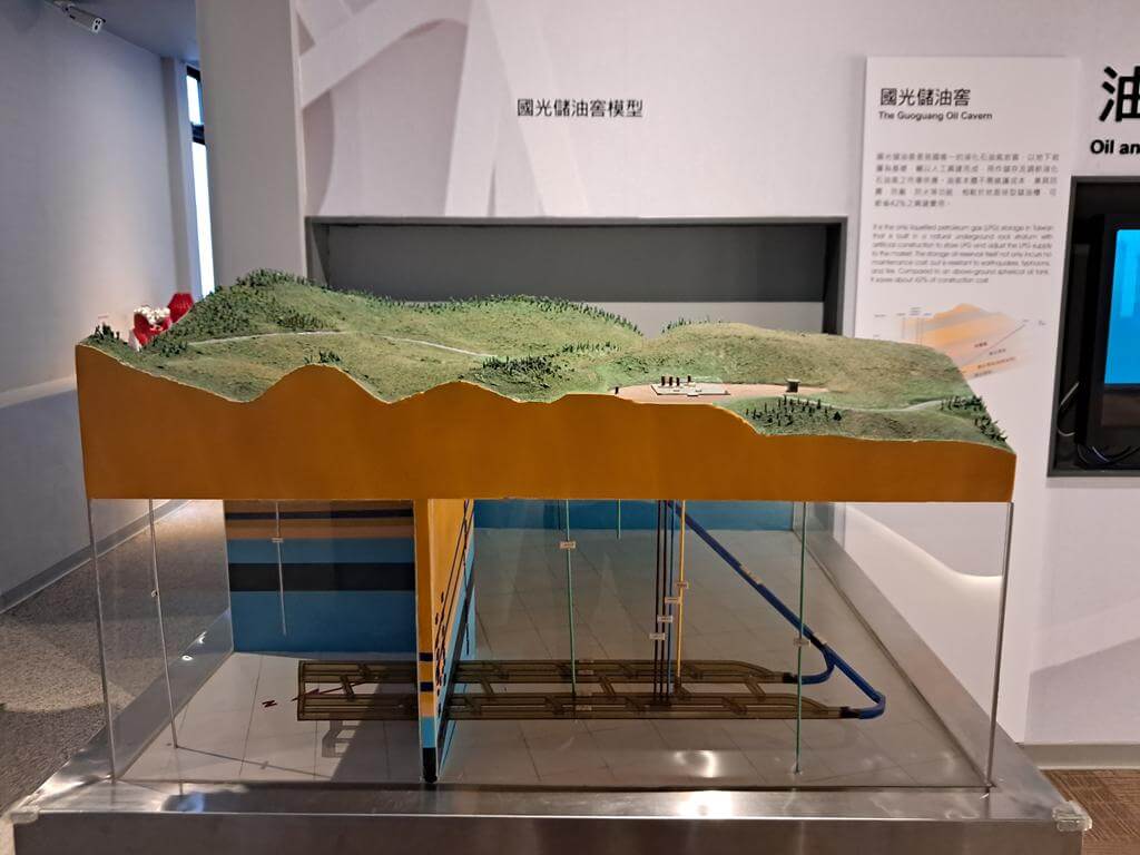 台灣油礦陳列館的圖片：第21張照片