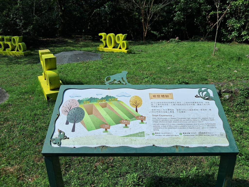 仁山植物園的圖片：第48張照片