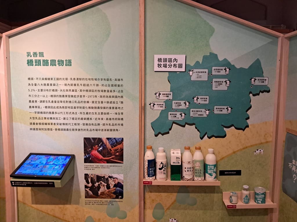 高雄市立歷史博物館的圖片：第19張照片